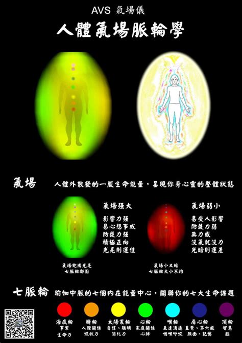 綠色氣場|你的氣場是什麼顏色？紅色強運、藍色沈著...10秒測「氣場顏色」。